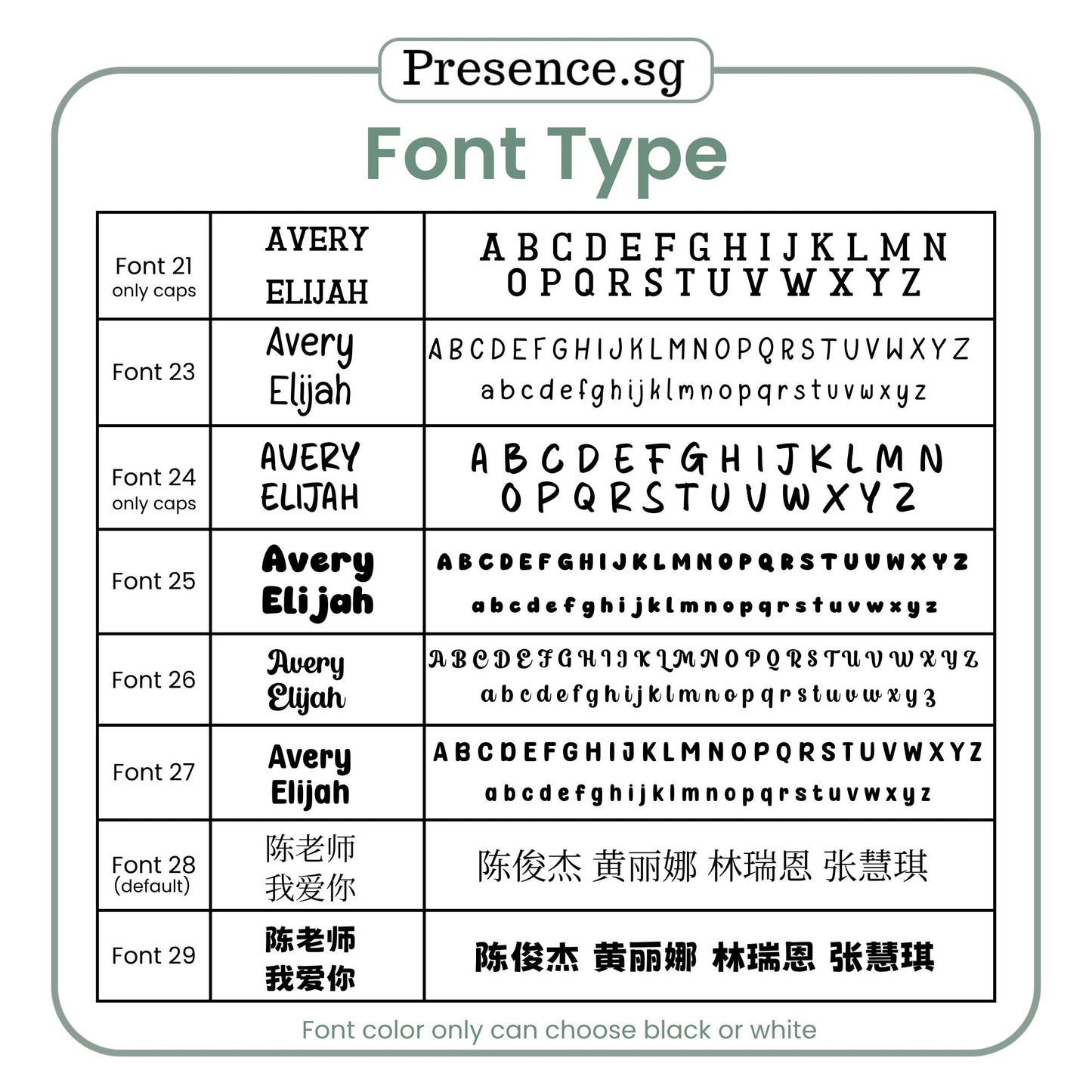 Personalised Wet Bag - WB6