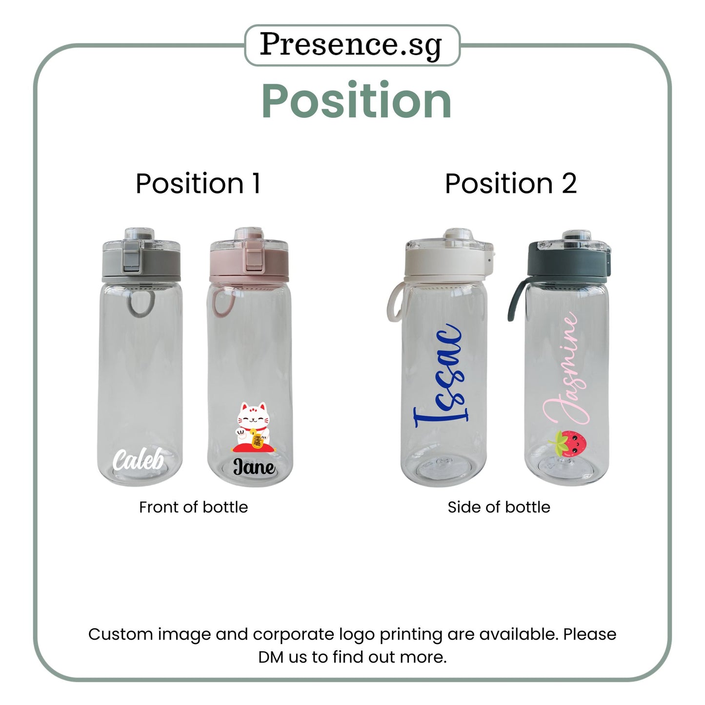 Personalised Clear Water Bottle